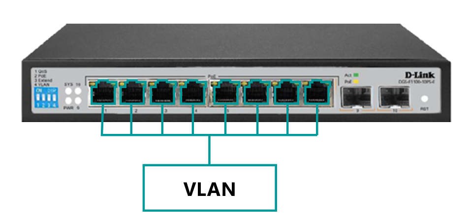 DLINK SWITCH DGS-F1100 10PS
