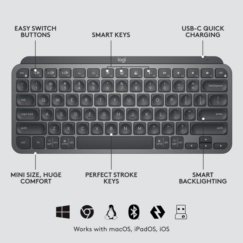 WIRELESS KEYBOARD AND MOUSE LOGITECH 920-011061 MX KEYS MINI COMBO
